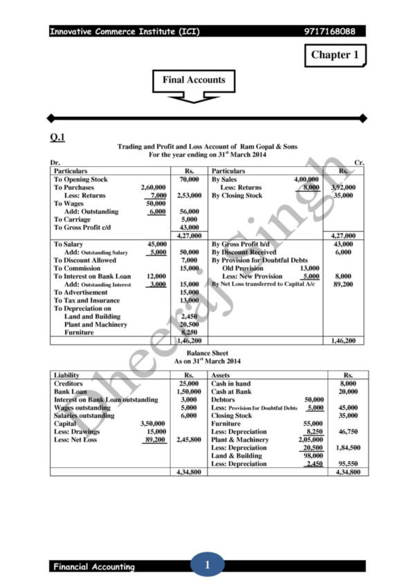 Exam 6210 Syllabus